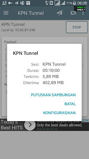Dowload Config Three 3 KPN Tunnel