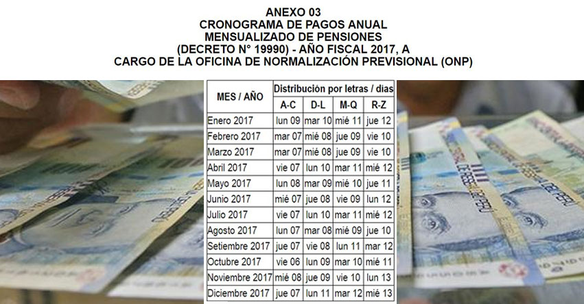 CRONOGRAMA DE PAGOS 2017: Pensiones para Jubilados Régimen 19990 - Oficina de Normalización Previsional - ONP (R. VM. N° 002-2016-EF/52)