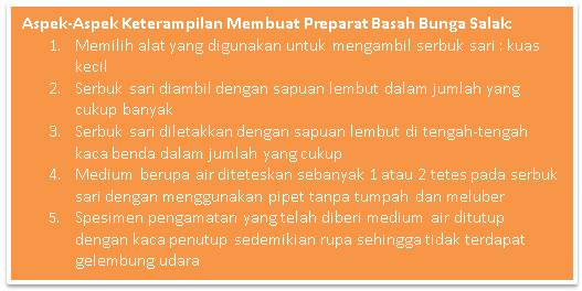 Contoh Hasil Observasi Dalam Bentuk Bagan - Contoh Raffa