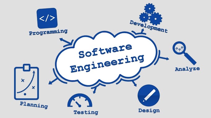 Software Engineering Notes for JNTUK R16