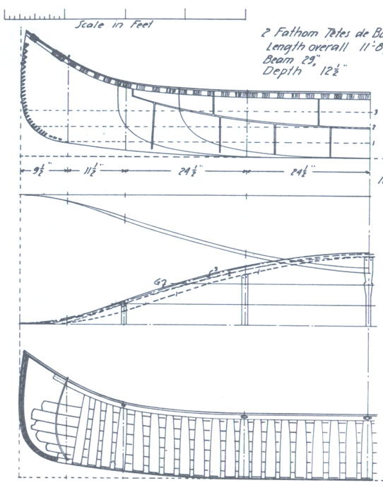 Thread: what do you know about birchbark construction?