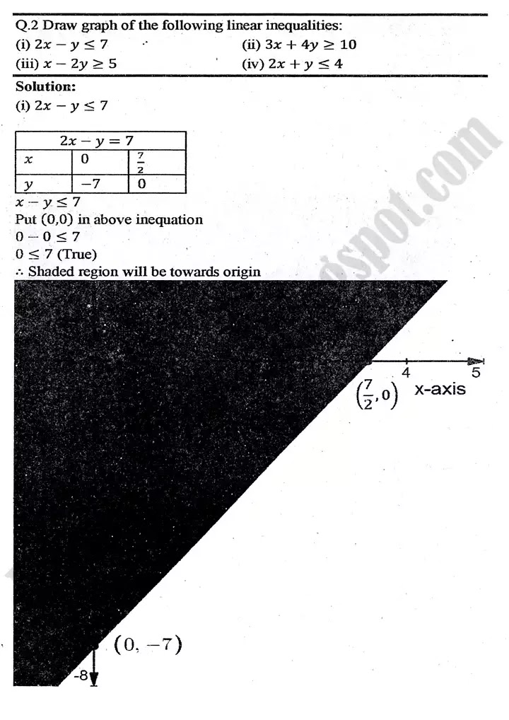 linear-programming-lp-exercise-9-1-3
