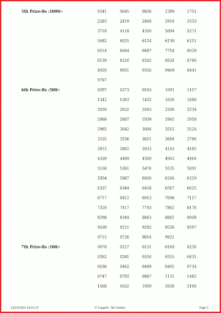 nr-371-live-nirmal-lottery-result-today-kerala-lotteries-results-15-03-2024-keralalottery.info_page-0002