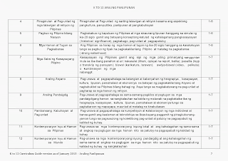 araling panlipunan curriculum guide