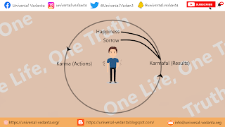 Karma and it's result | Universal Vedanta