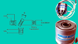 Resolver (Electrical) | Rotary Electrical Transformer