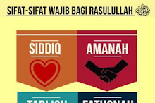 Sifat Wajib dan Mustahil Bagi Rasul