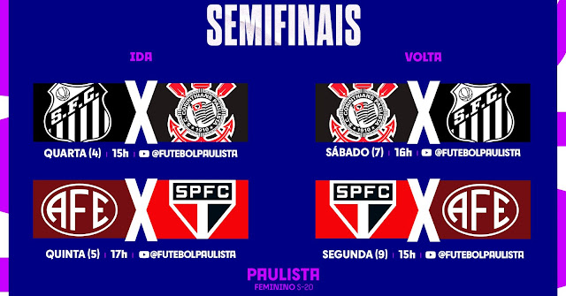 FPF divulga tabela das semifinais do Paulista Feminino Sub-20 –