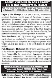 Manager,Coordinator,Engineers for Oman