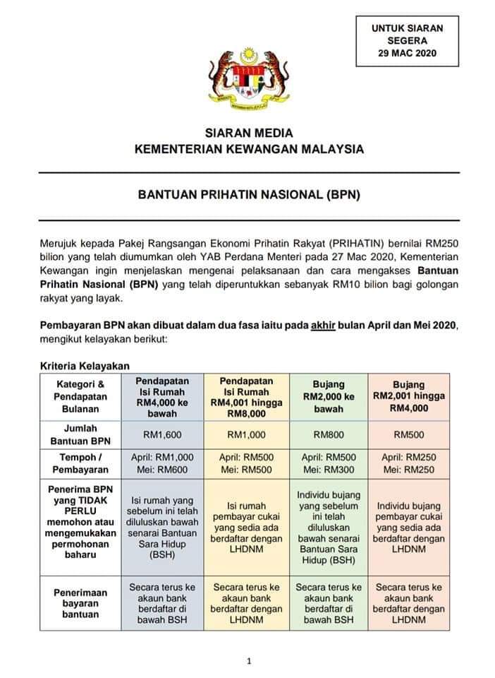 BANTUAN PRIHATIN NASIONAL(BPN)