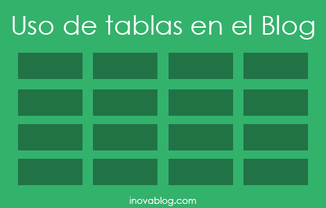 Tablas en blogger