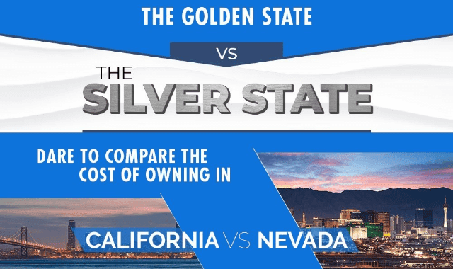 Silver vs Gold: Comparing The Cost of Living in Nevada to California