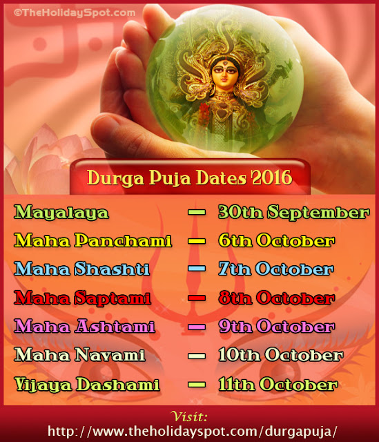 Durga Puja 2016 Date 