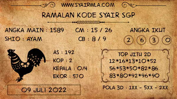 Ramalan SGP Sabtu 09-07-2022