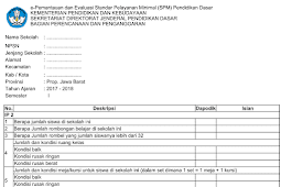 Download Format Standar Pelayanan Minimal (SPM) Tahun 2017/2018