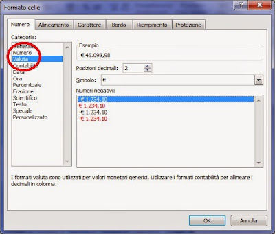 COME COLORARE DI ROSSO I NUMERI NEGATIVI IN EXCEL