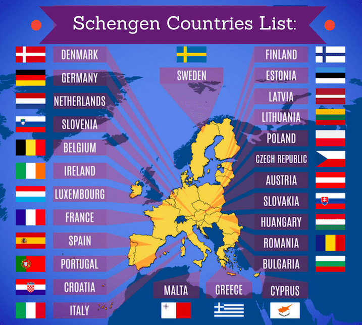 countries to visit on schengen visa