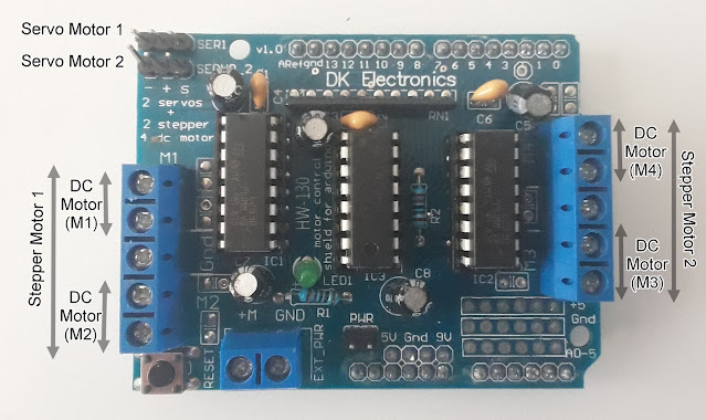Motor connection of L293D motor driver shield