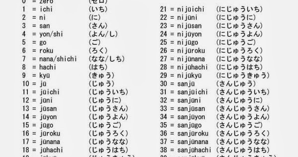 Angka dan Bilangan Dalam Bahasa  Jepang 0 1 000 000 000 000