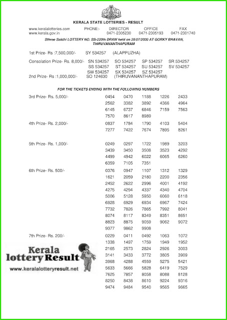 Live: Kerala Lottery Result 28.07.20 Sthree Sakthi SS 220 Lottery result 