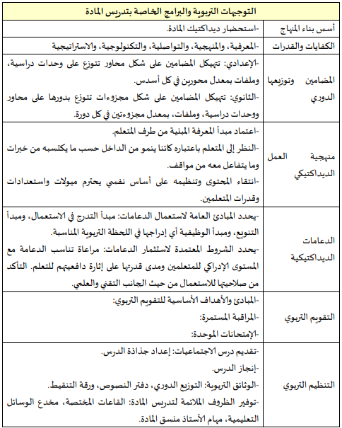 جدول: التوجيهات التربوية والبرامج الخاصة بمادة الاجتماعيات