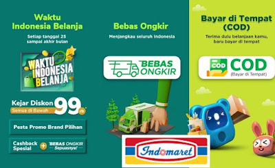 Cara Bayar Tokopedia di Indomaret