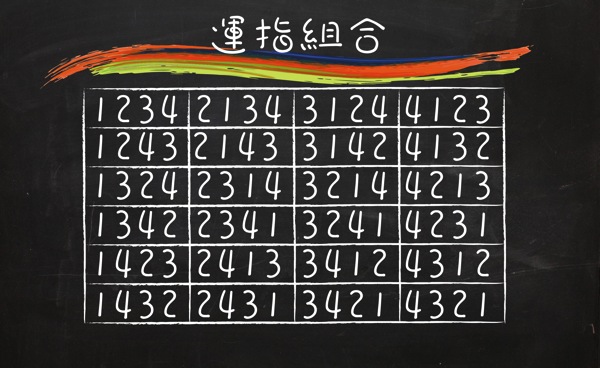 運指表