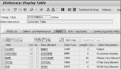 SAP ABAP - Tables