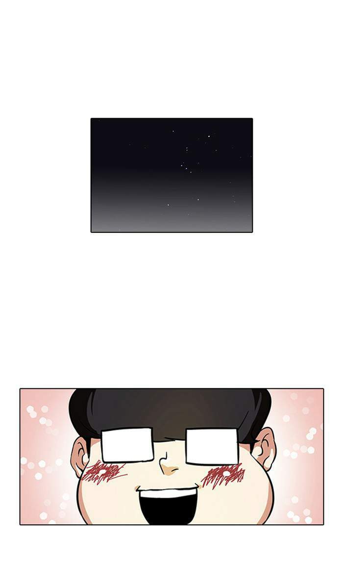 Lookism ตอนที่ 87