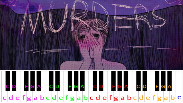 Murders by Miracle Musical Piano / Keyboard Easy Letter Notes for Beginners