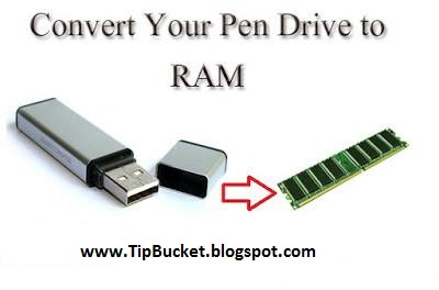 Increase-PC-Speed-using-Pendrive