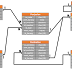 Physical Data Model (PDM)