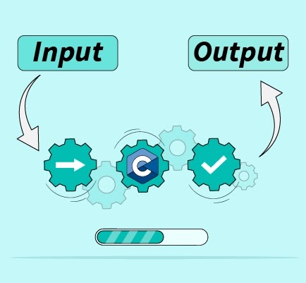 Understanding C Language I/O: A Step-by-Step Guide to Input and Output