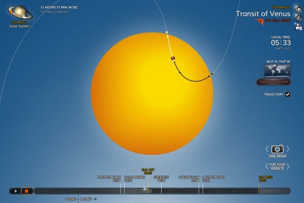 venus-transit