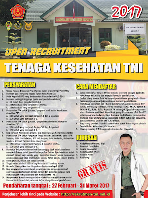  Informasi terbaru lowongan kerja di bulan Maret Tahun  Penerimaan Calon Perwira Prajurit Karir Tenaga Kesehatan Tentara Nasional Indonesia Tahun 2017
