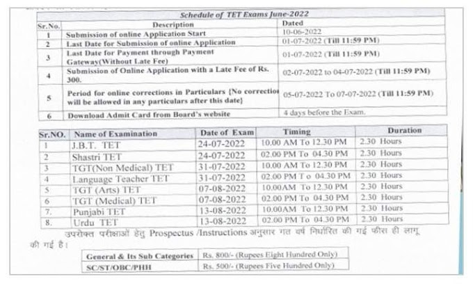 HPBOSE TET SCHEDULE OUT