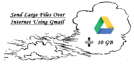 How to Send Large Files Over Internet Using Gmail