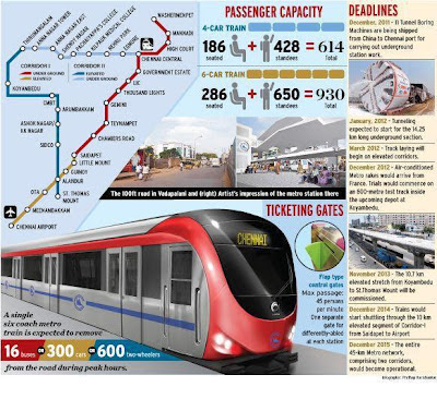 chennai metro Routes Image