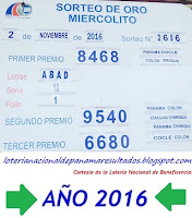 resultados-sorteo-miercoles-1-de-noviembre-loteria-nacional-de-panama