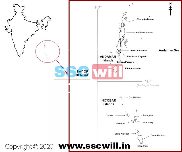 Bharat Ke Dweep Samuh - भारत के द्वीप