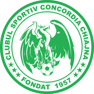 Daftar Lengkap Skuad Nomor Punggung Baju Kewarganegaraan Nama Pemain Klub Concordia Chiajna Terbaru Terupdate