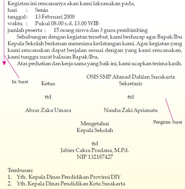 Pengertian dan Bagian-bagian Struktur Surat Dinas Resmi 