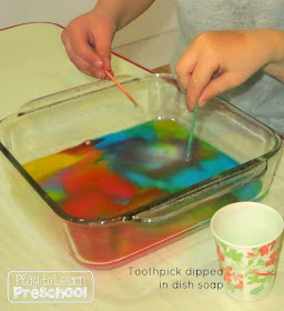 milk, food coloring and dish soap
