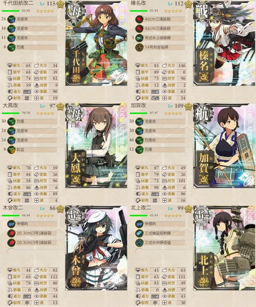 E 1 南西海域サメワニ沖でまるゆを狙う 北ルート 艦これ攻略日誌 艦ろぐ E 1 南西海域サメワニ沖でまるゆを狙う 北ルート 艦これ攻略日誌 艦ろぐ