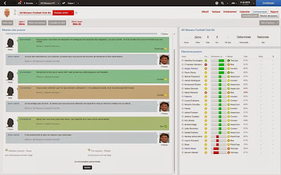 FOOTBALL MANAGER 2014 Full High ISO