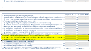 ΑΑΔΕ ακίνητα - Βραχυχρόνια μίσθωση ακινήτων