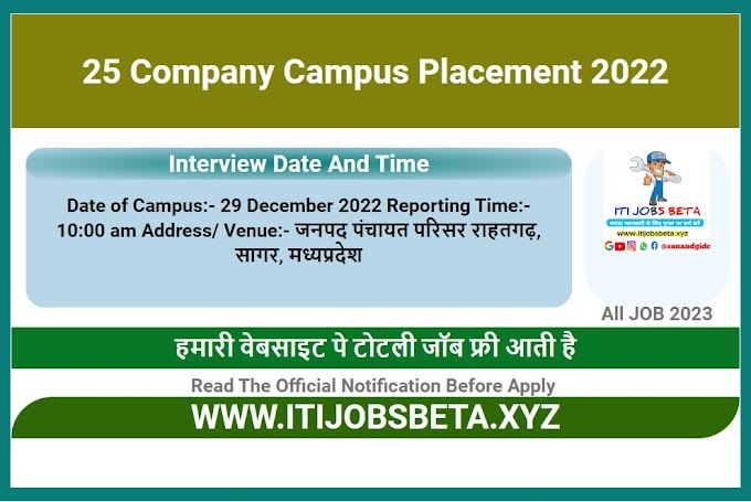 Company Campus Placement 2023 | 25 Campus Placement 