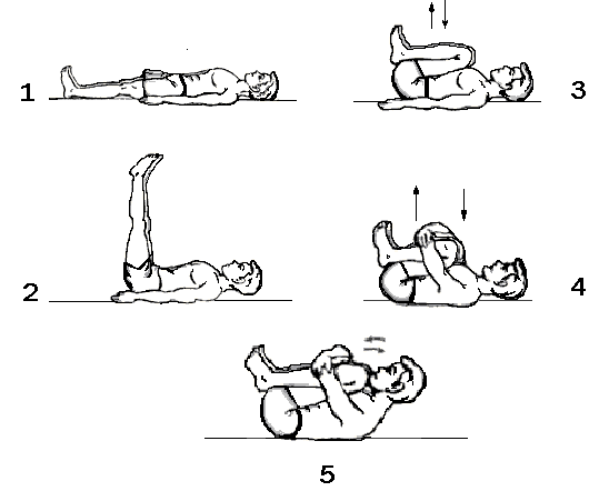 Pawanmuktasana (Wind-releasing Pose)