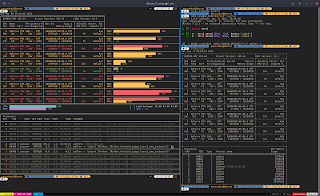 CLI-based Linux Task managers for GPU monitoring