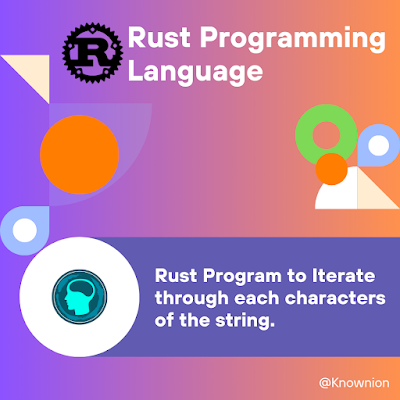 Iterate through each characters of the string